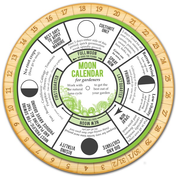 Perpetual Moon Calendar for Gardeners. Garden by the Phases of