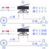 Micro Switch, Mouse Switch, Small Limit Switch, Lever Micro Switch,