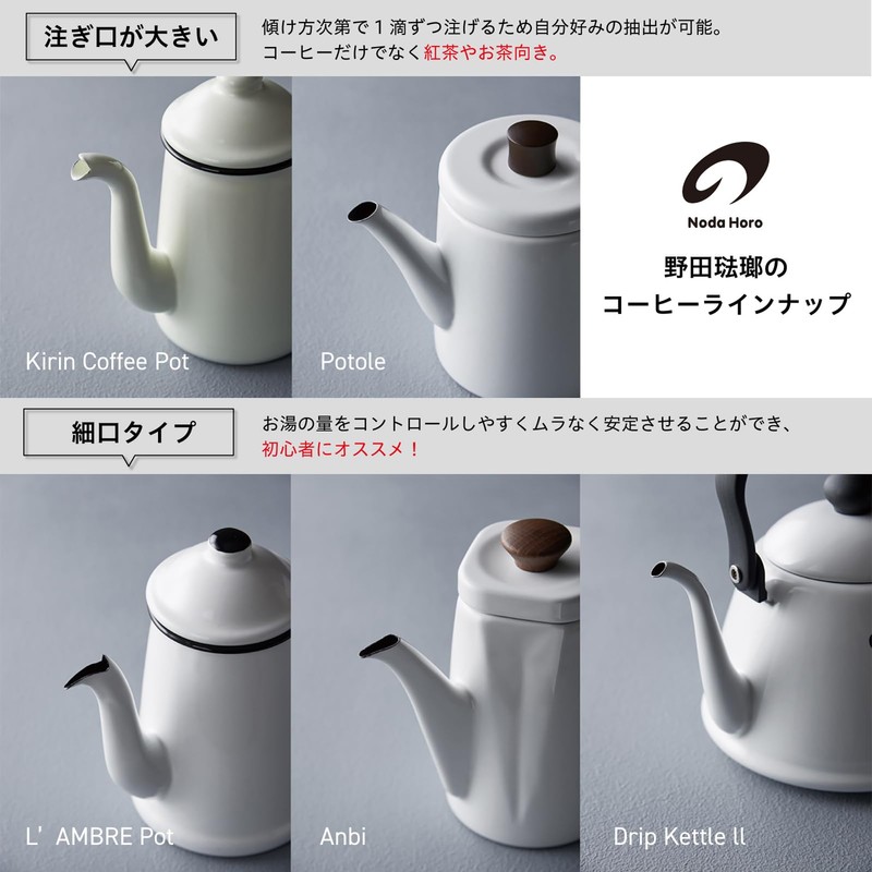 Noda Horo AM-20K Amkettle Compatible with Induction Cookers 0.6 gal