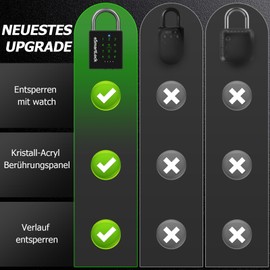 Combination Lock Padlock with Combination Code Key NFC RFID eLinkSmart Weatherproof Heavy Duty Combination Lock for Locker Gate Fence, 1000 Users of App Mobile Phones or iOS Watch