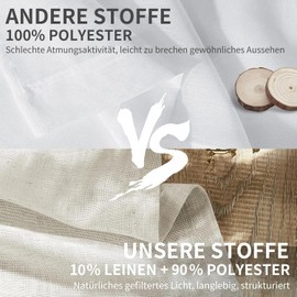 CUCRAF Real Linen Window Curtain, Bistro Curtain, Kitchen Curtains, Set of 2, H 60 x W 90 cm, Light Beige, Semi-Transparent