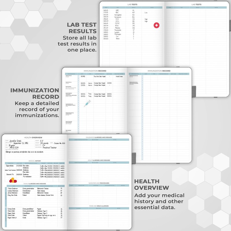 Clever Fox Medical Planner Daily – Health Diary Notebook, Wellness