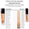 LANCÔME, Teint Idole Ultra Wear All Over Concealer No.11 Muscade
