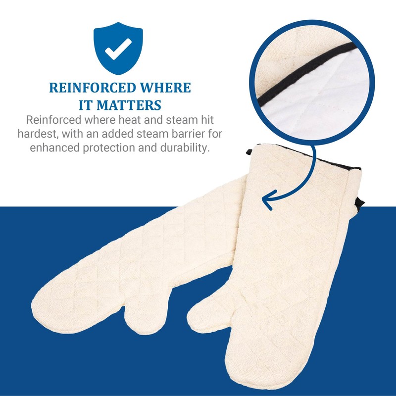 San Jamar Conventional Style Oven Mitt, Heat Resistant Pot Holder