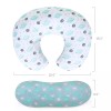 Biloban Nursing Pillow Cover Breastfeeding for Boppy Pillow Safely with