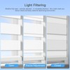 Motorized Blinds with Remote, 60% Blackout Smart Zebra Shades, Built-in
