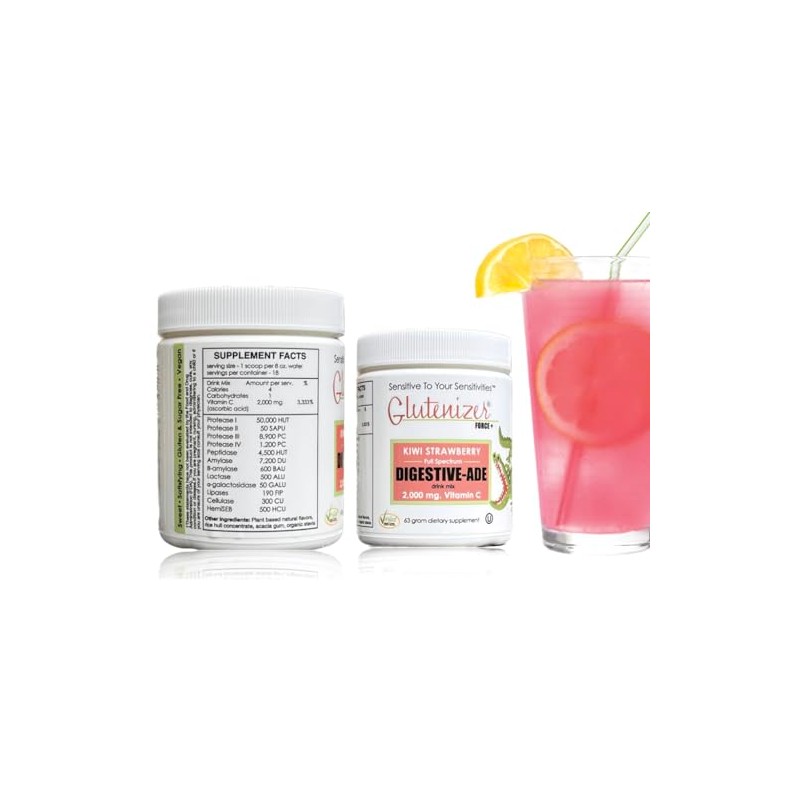 Sufficient-C Abundant-B® & Glutenizer® Force Plus Double Pack