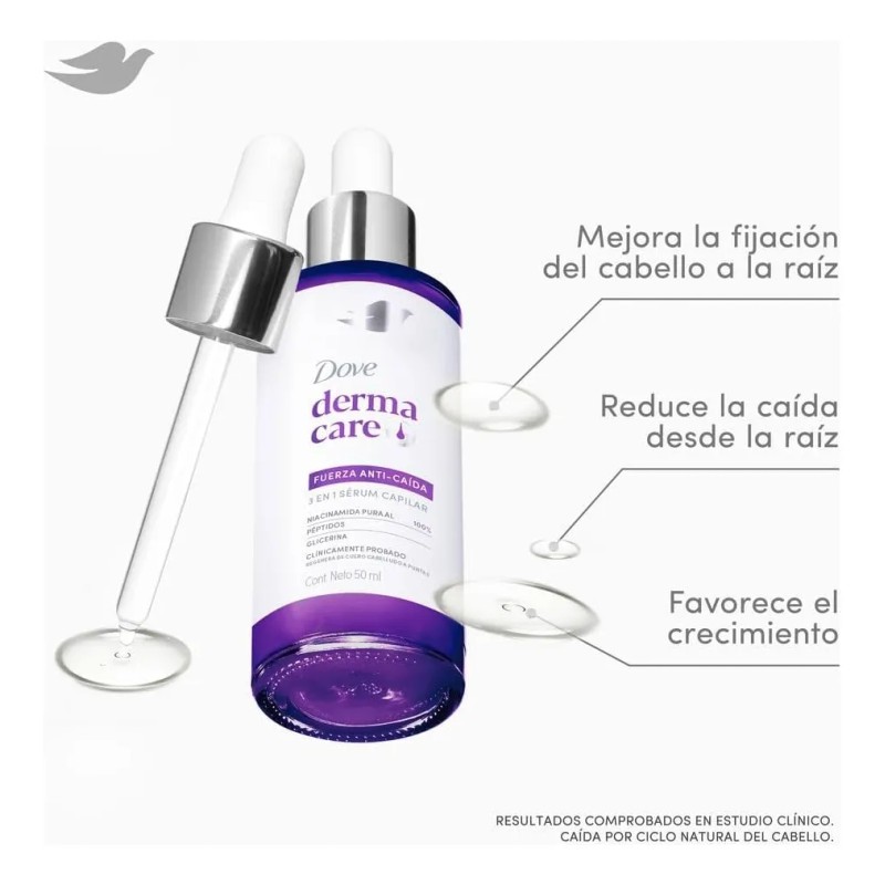 Dove Fuerza Anti-caida Serum Tratamiento