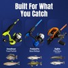 Reaction Tackle Spinning Reel and Fishing Rod Combo - Medium