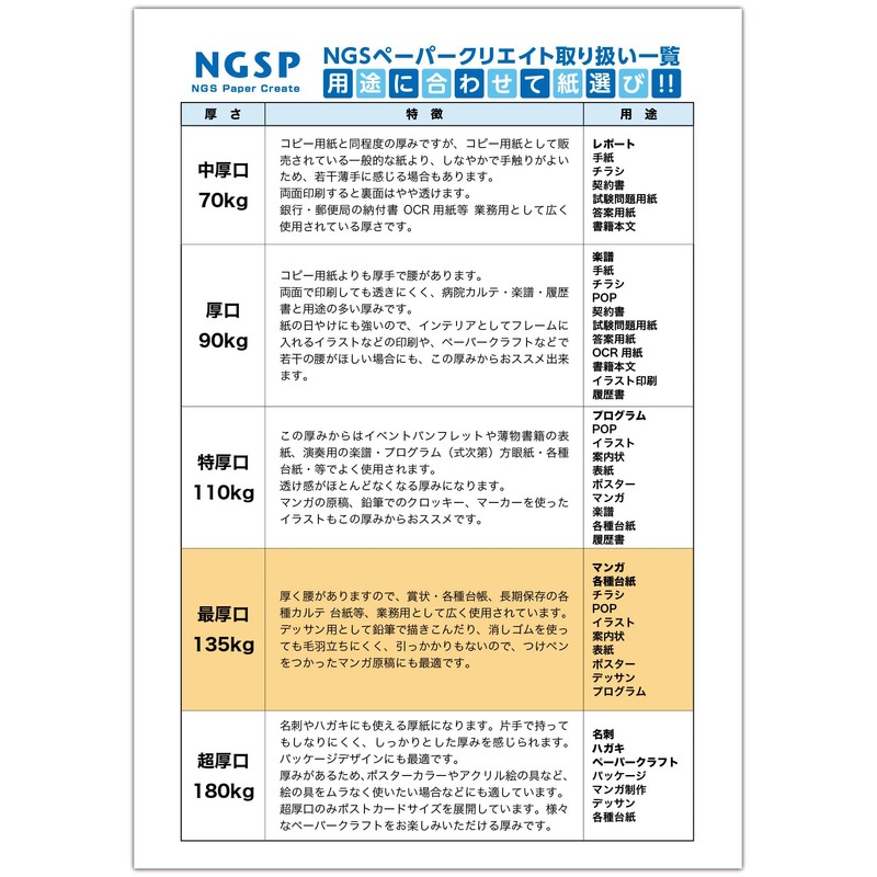 【Extra Thick】B5 High-Quality Paper 135kg Domestic (Made in Japan NPI