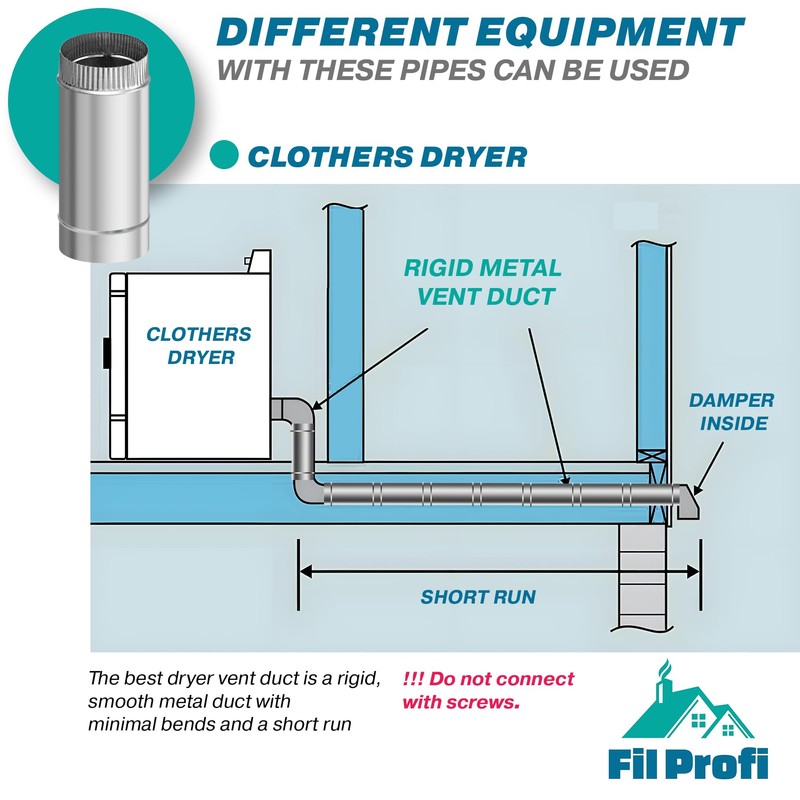 FilProfi - (6-Inch, length 12inch) Round Dryer Duct. Galvanized Bathroom