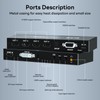 BOOBRIE Video Wall Controller 2X2, Video Wall Processor 4K x