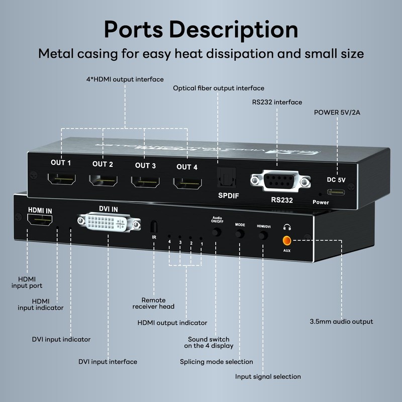 BOOBRIE Video Wall Controller 2X2, Video Wall Processor 4K x