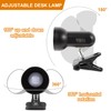 RONG&LAN LED Metal Clip On Light Clip on Lamp for