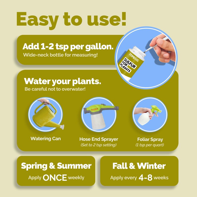 Sulfur Fertilizer for Plants, Micronutrient Sulfur for Boosted Growth and