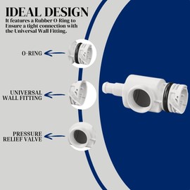 D29 UWF Quick Disconnect Wall Fitting Compatible with Polaris 180, 280, 380, 480 Pro, 3900 Sport Automatic Swimming Pool Cleaners (6 Pack)