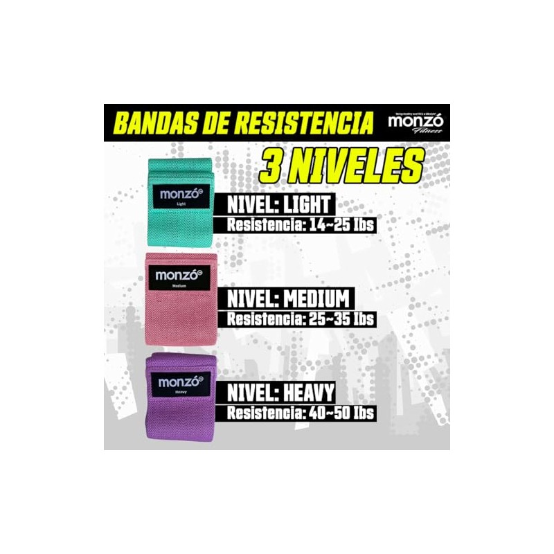 MONZÓ| Bandas de Resistencia para Ejercicio | Ligas de Resistencia