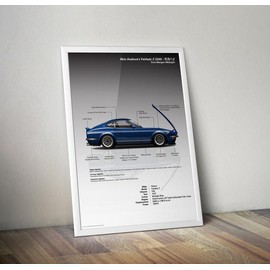 Wangan Midnight Akio Asakura Fairlady Z S30 Infographic - Standard Poster on Premium Luster Photo Paper, Easy to Hang, Durable 110 gsm, USA Printed - Style: Poster No Frame, Size: 16 x 24 inch