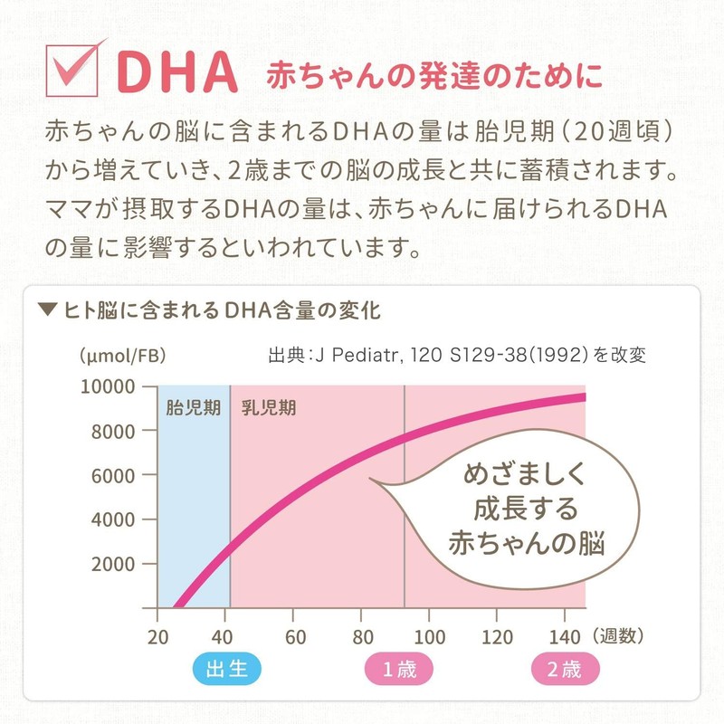 Morinaga Mom's DHA 90 Capsules (Approx. 30 Day Supply), Pregnancy