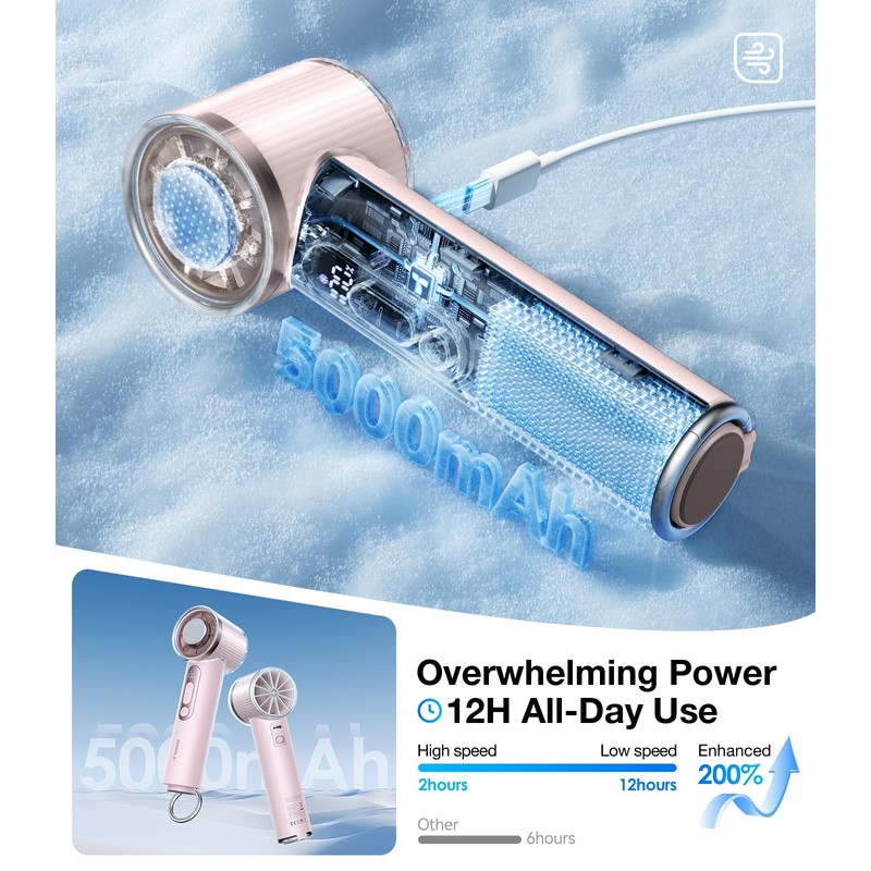 TORRAS COOLiFY iva Handheld Fan with Ice Cooler, 5000mAh Rechargeable