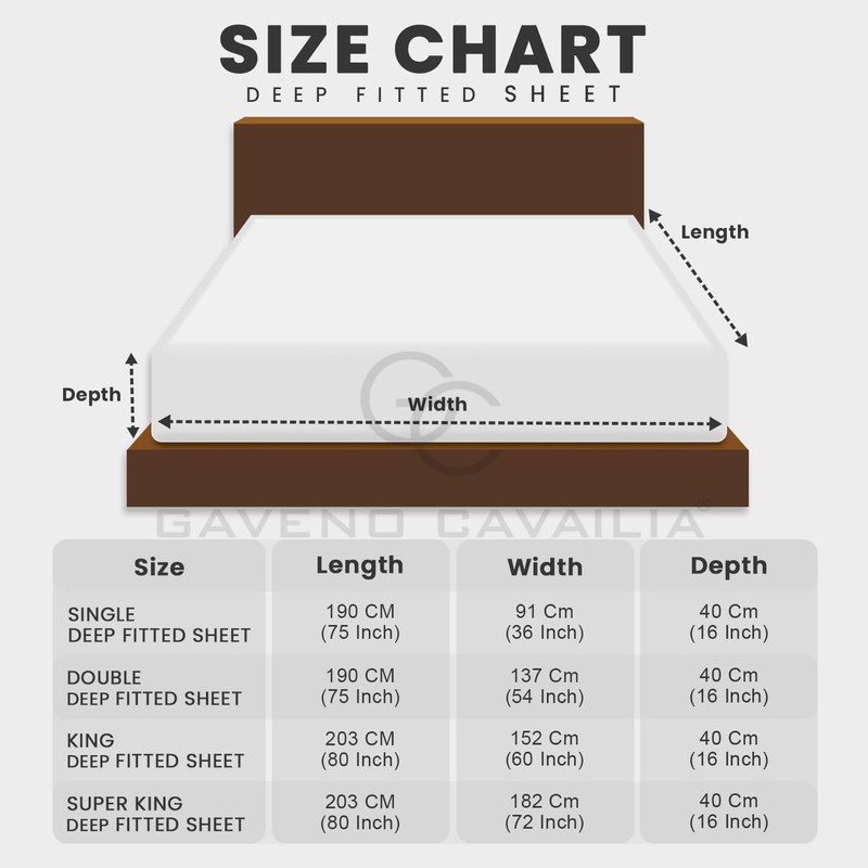 Luxury Extra Deep Fitted Sheet, Plain Polycotton Lightweight & Long