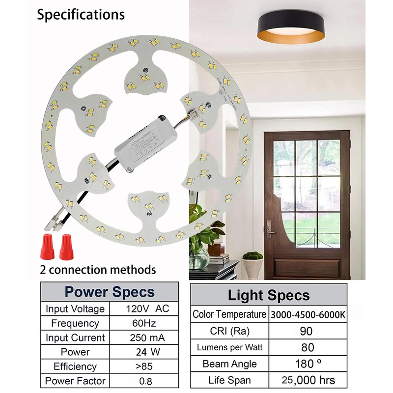 Zhairdalstar 24W LED Flush Mount Ceiling Fan Ring Light Kit