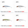 Shimano XM-114R Exsense Blast Shad 140F XAR-C Big Minnow 001