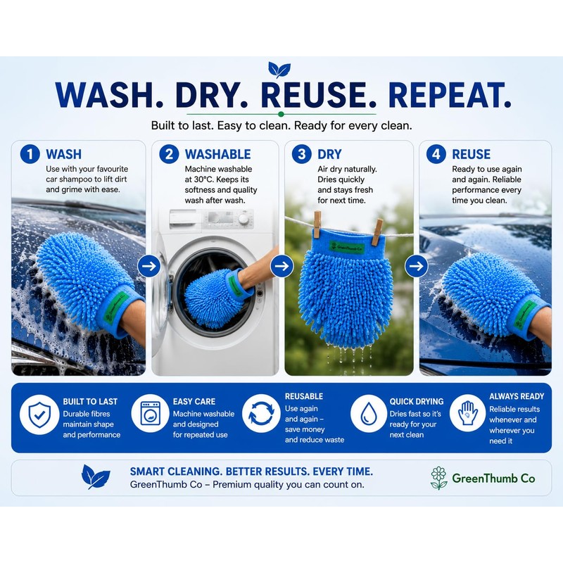 GreenThumb Co Microfibre Car Wash Mitt, Ultra Soft Scratch-Free Wash