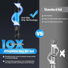 JOSQNNIA Allen Wrench Drill Bit Set 1/4" Hex Shank - 20PC Metric & SAE Impact Blue
