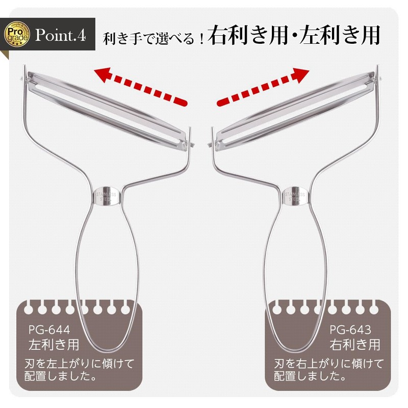 Shimomura Industry PG-643 Professional Grade Sharp Cabbage Peeler, Dishwasher Safe