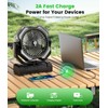 Camping Misting Fan - 30000mAh Portable Battery Powered Fans with