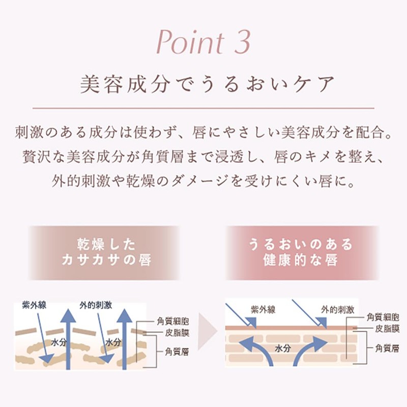 Borica [Lip Plumper, Extra Serum] Lip Gloss, Lip Serum, Gloss,