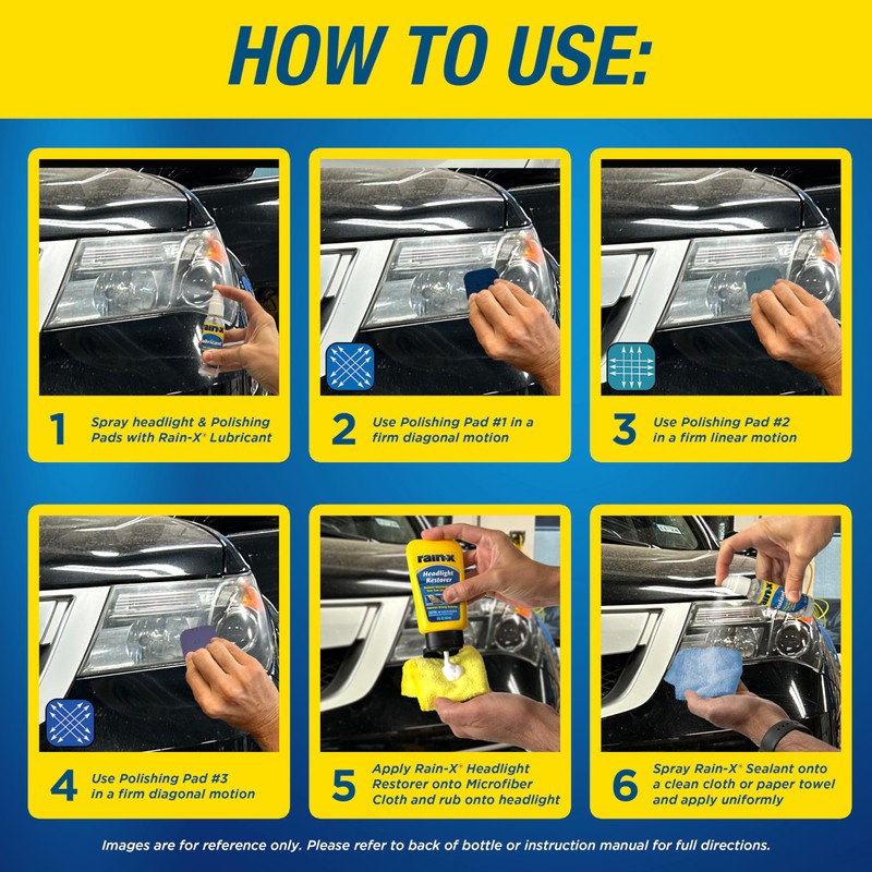 Rain-X 620073 - Car Wash Deep Cleaning, High Foam Soap