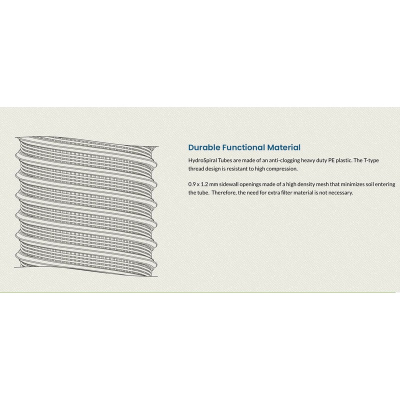 VermisTerra HydroSpiral Tubes - Pair, 18" Length, 2" Diameter with