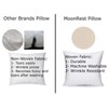 MoonRest Round Pillow Insert Hypoallergenic Polyester Form Stuffer-%100 Cotton Blend