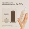 HEVEBLUE [HEVEBLUE]Salmon Fruity Centella Body Cream 300g