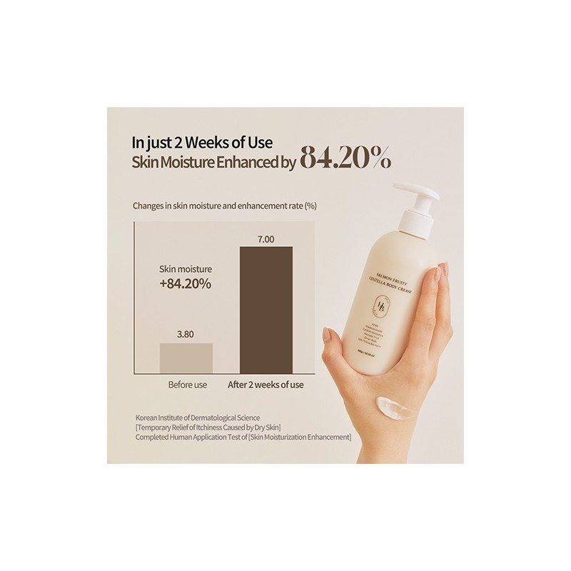 HEVEBLUE [HEVEBLUE]Salmon Fruity Centella Body Cream 300g