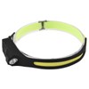LED Headlamp with Motion Sensor USB Rechargeable LED Head Light
