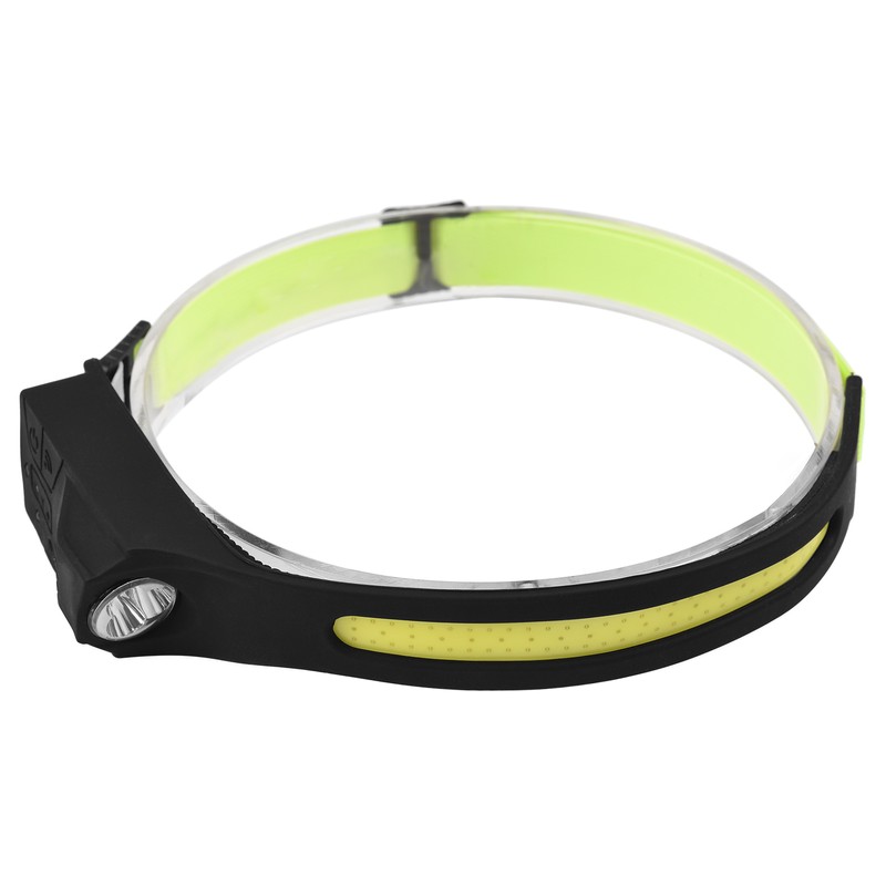LED Headlamp with Motion Sensor USB Rechargeable LED Head Light