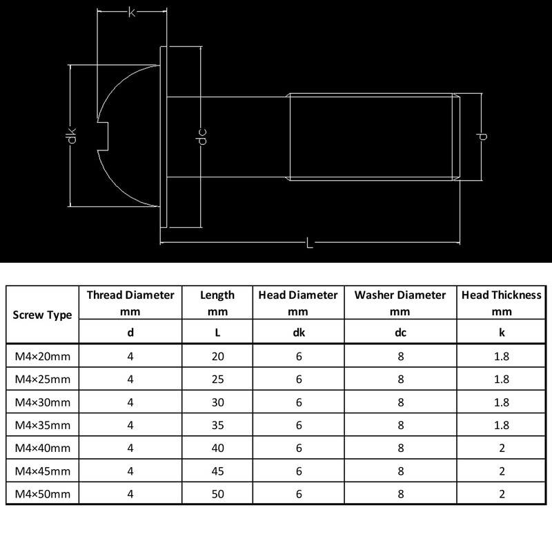 WELLOCKS Cabinet Handles Screws | M4 × 40mm Machine Screws
