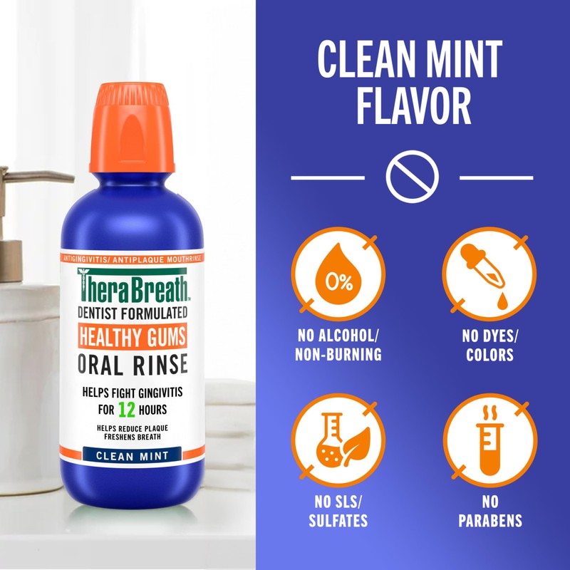 TheraBreath Healthy Gums Oral Rinse, Antigingivitis, Clean Mint Flavor, Dentist