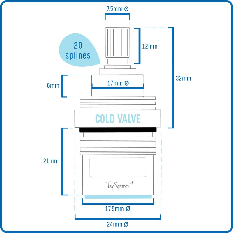 Replacement Valve Pair Cartridges | Perrin & Rowe Minoan Crosshead
