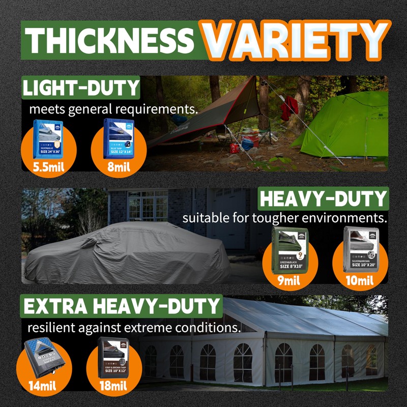 RAINDEWAY Tarps 8x8 Feet,Tarp Waterproof,9Mil Thick,Finished Size,Multipurpose Poly Tarp Cover
