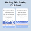 LANEIGE Waterbank Blue Hyaluronic Intensive Cream (Crema Hidratante)