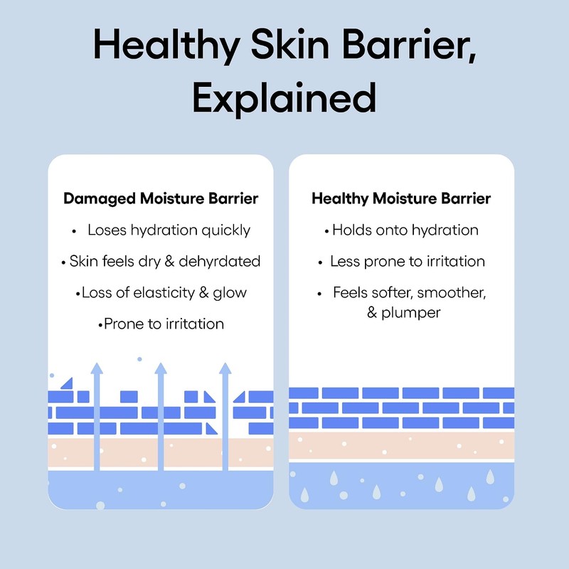 LANEIGE Waterbank Blue Hyaluronic Intensive Cream (Crema Hidratante)