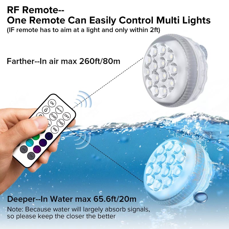 SANSI LED Pool Light 30W RGB Color Changing for Inground