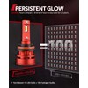 Torchbeam T2 Η11 Bulbs, 45,000LM 6500K Pure White, 1:1 Mini
