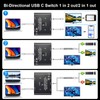 USB C Switch 2 PC 8K @ 60Hz 4K @