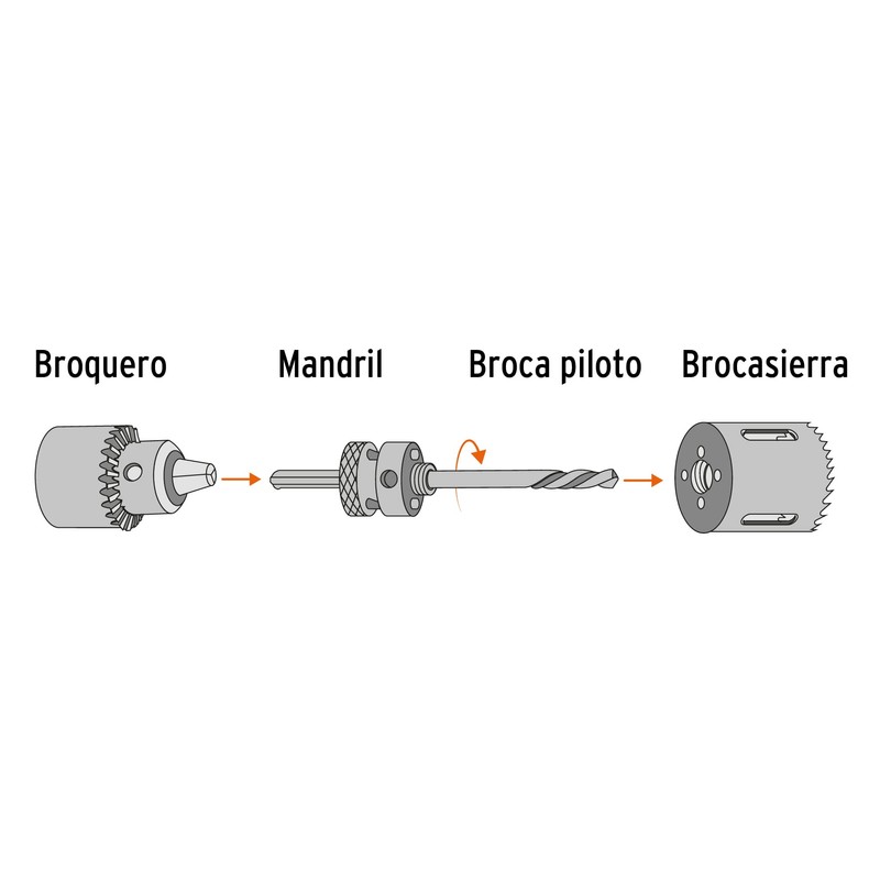 Truper COBI-2-1/2, Cortacírculos bimetálicos 2-1/2"