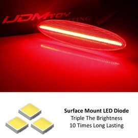 iJDMTOY Clear Lens Full LED Strip Rear Side Marker Light Kit Compatible with 1999-2004 Chevy C5 Corvette, Powered by 50-SMD LED, Replace OEM Sidemarker Lamps